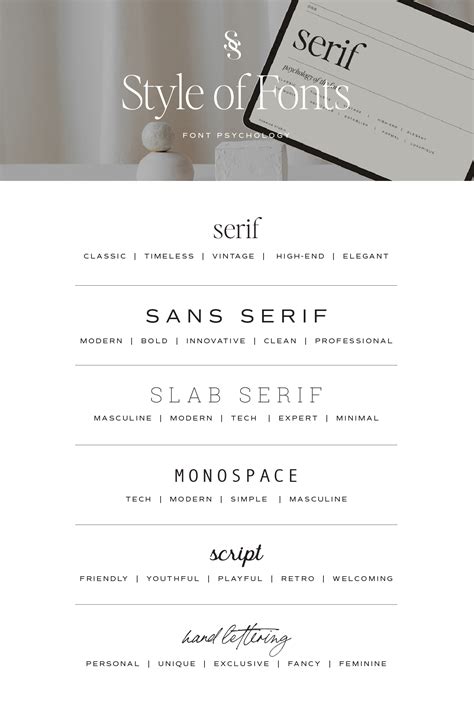 Find the Perfect Fonts for Your Brand - sonrisastudio.com | Font canva lettering, Business fonts ...