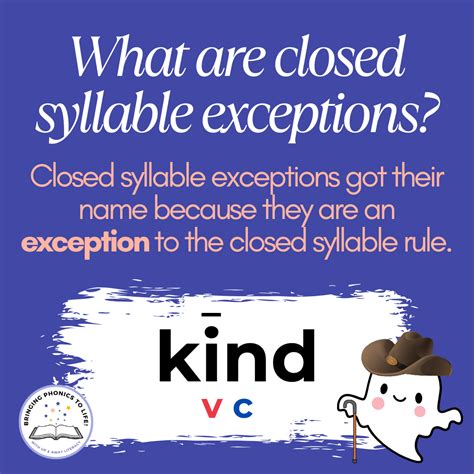 Bringing Phonics to Life: Closed Syllable Exceptions