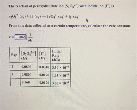 Image result for Linear Algorithm Code