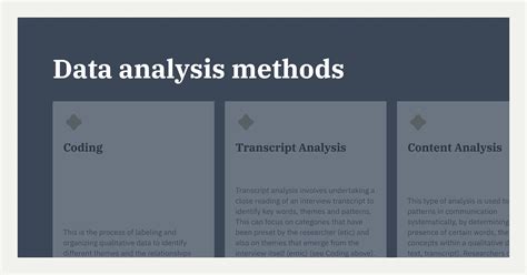 data analysis methods 的图像结果