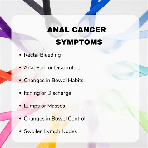 Anal Cancer: Causes, Risk Factors, Symptoms, Treatment