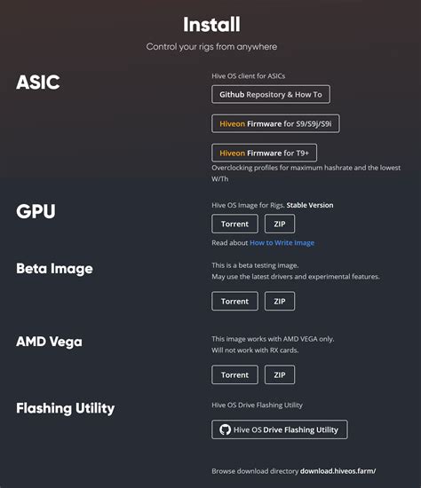 HiveOS Install 的图像结果