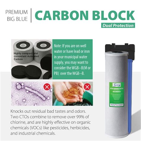 iSpring WGB12B Single Stage Whole House Water Filter Single-stage 15 ...