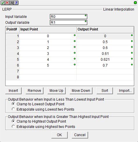 Image result for Lerp Function Python