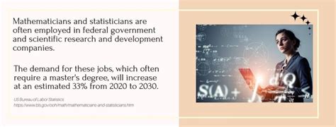 Mathematics Masters Programs Requirements 的图像结果