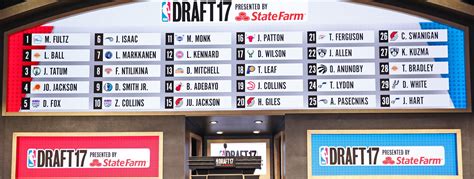 One Of ESPN's First Mock Drafts Of The Season Has The Trail Blazers ...