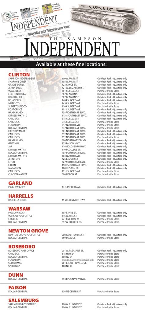 Where to Purchase | Sampson Independent