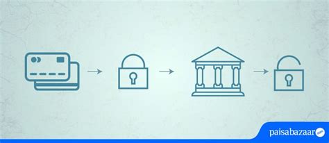 Key Things To Know About New RBI Rules on Online Card Transactions - 26 ...