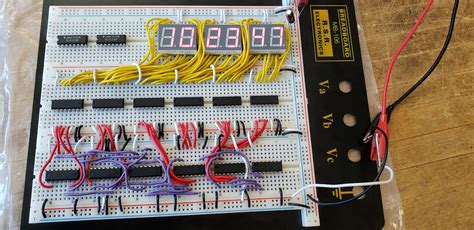 Digital Clock 的图像结果