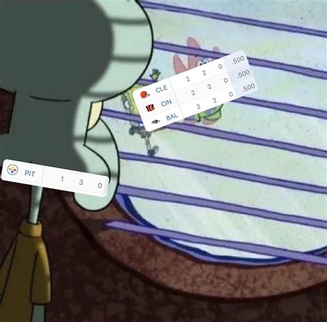 …them’s the breaks : r/bengals