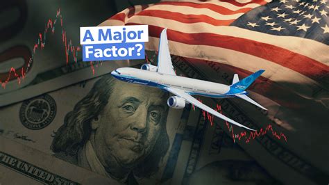 How Much Does Boeing Play A Role In The US Economy?