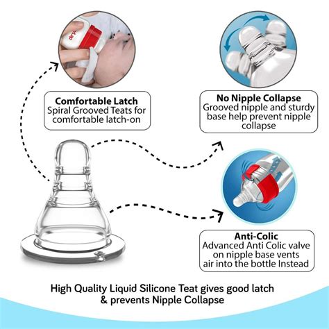 LuvLap Slim Neck Glass Feeding Bottle 125ml (Pack of 2)