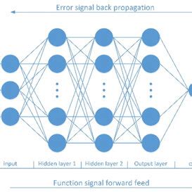 Neural Computer 的图像结果