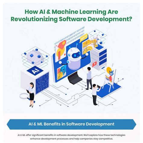 Ai Machine Learning Software 的图像结果