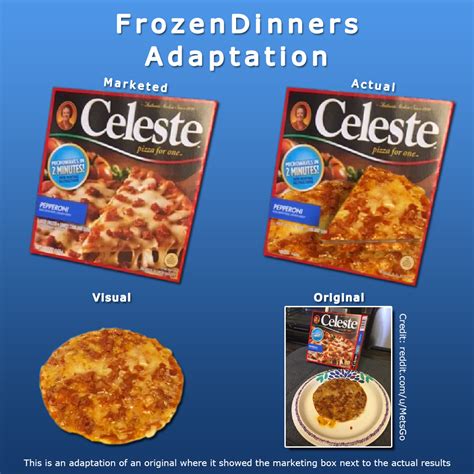 Celeste Pizza Original