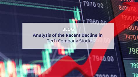 Tech Stocks Fall 的图像结果