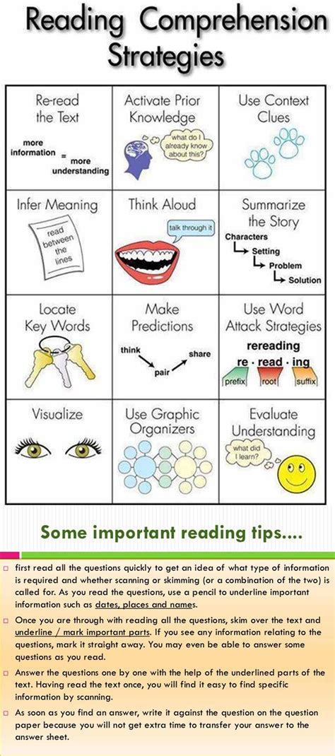 Reading Comprehension Skills Worksheet