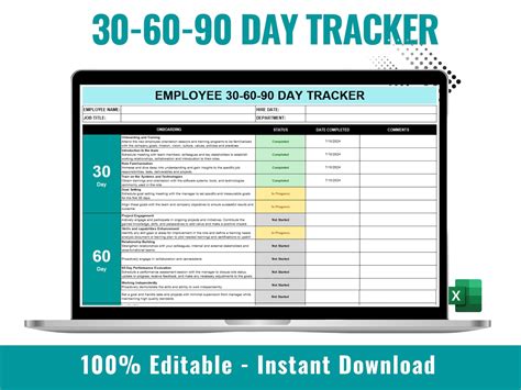 Employee 30 60 90 Day Plan, Employee Onboarding Plan, New Hire ...