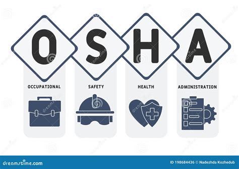 OSHA - Acrónimo De La Administración De Seguridad Y Salud En El Trabajo ...