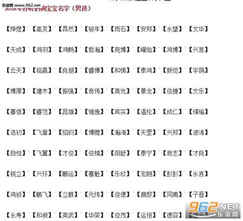 2018女宝宝好听的名字素材-2018狗年宝宝好听名字大全下载-乐游网游戏下载