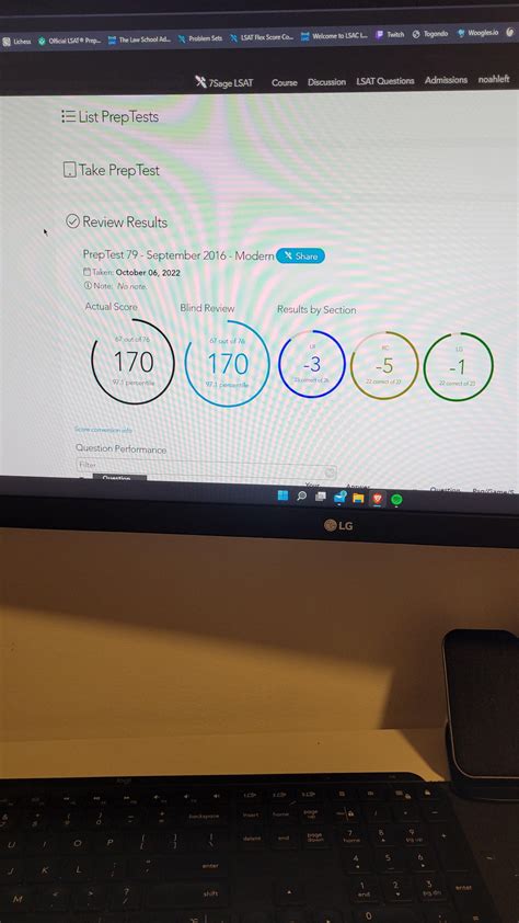 LSAT Testing 的图像结果