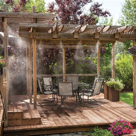 Image result for Back Yard EOS Tutorial