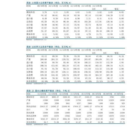 新三板上市公司名单（新三板公司公告）-yanbaohui
