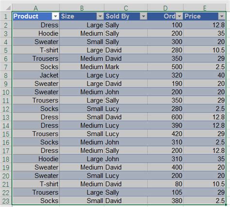 Image result for If Else Statement Power Query
