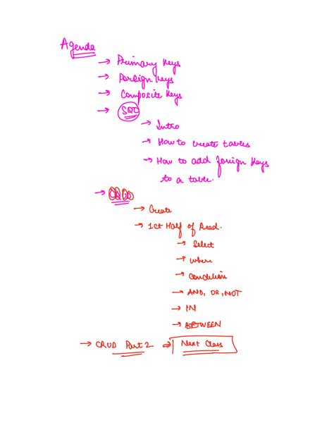 DBMS LEC 2 - None - Agent primary keys foreignkeys compositekeys Intro ...