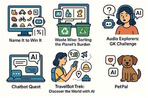 Image result for Learning AI Code