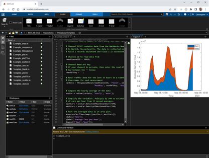 Image result for ThingSpeak MathWorks.com MATLAB