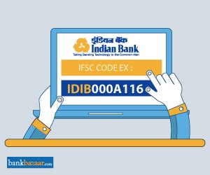 Indian Bank IFSC Code, MICR Code & Addresses in India