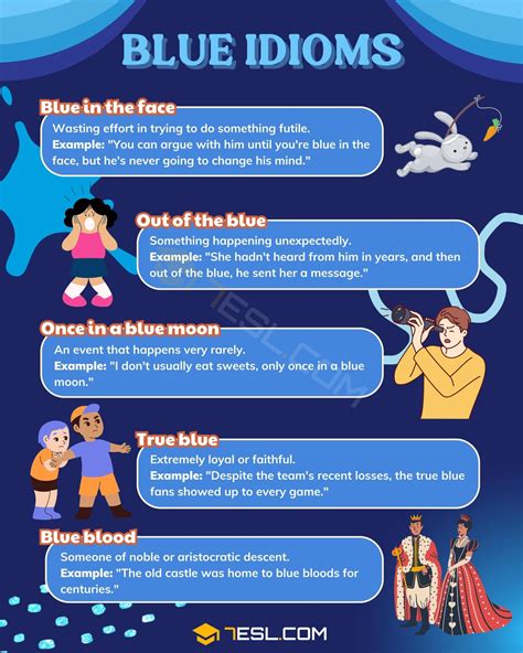 Feeling Blue Meaning Colour Idioms : BLUE