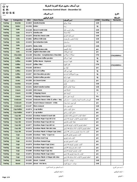 Image result for Inventory Control Chart
