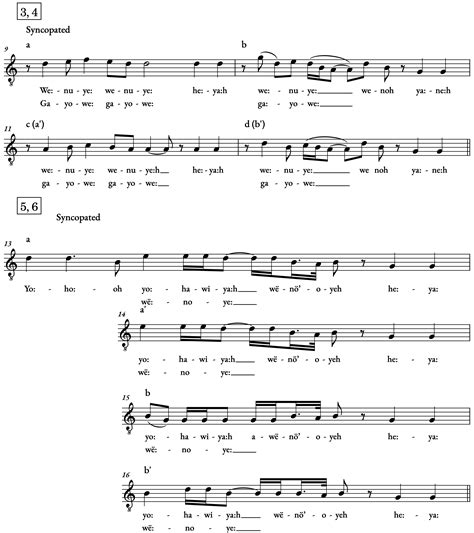 Gayó:waga:yöh (Old Moccasin Dance): Musical Patterns
