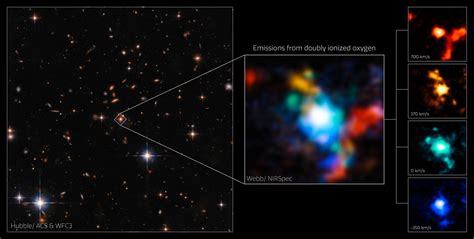 How Far Can James Webb Telescope See