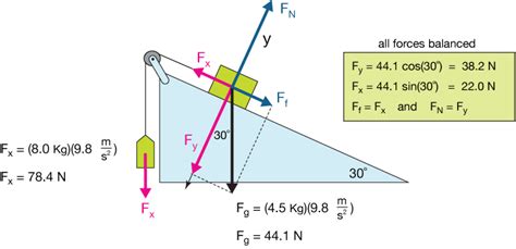 Friction Factor Chart 的图像结果