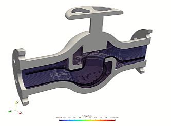 Image result for OpenFOAM CFD Simulation