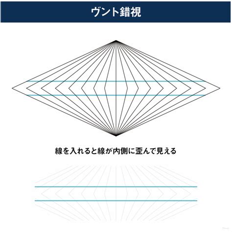 Image result for Max Flow Algorithm