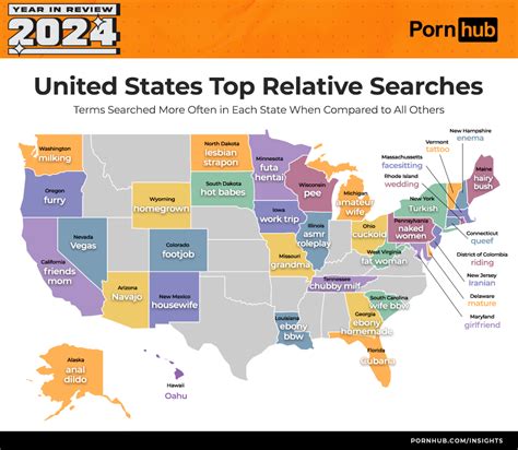 Pornhub Year in Review 2024: Demure, tradwives, and more | Mashable