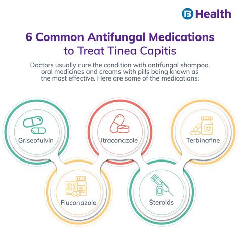 Tinea Capitis: Types, Causes, Symptoms and Prevention