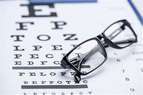 What to Expect From Your Eye Examination - Realeyes UK
