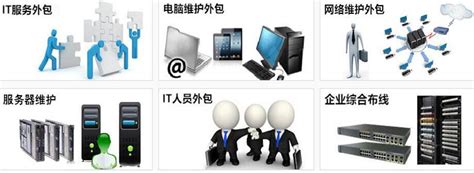网站建设中哪些功能吸引并服务于用户- 北京唯吾科技有限公司