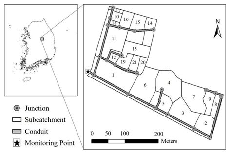 A User-Friendly Software Package to Develop Storm Water Management ...