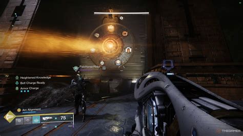 Complete Guide To Sundered Doctrine In Destiny 2