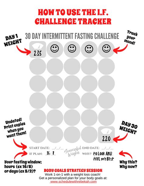 9 day intermittent fasting challenge