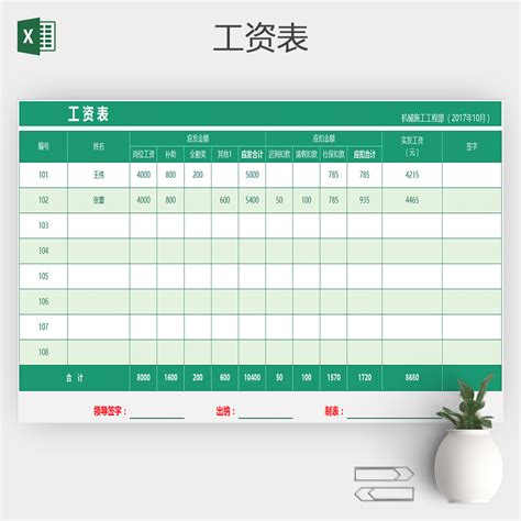 公司员工工资表工资条系统Excel -人人办公