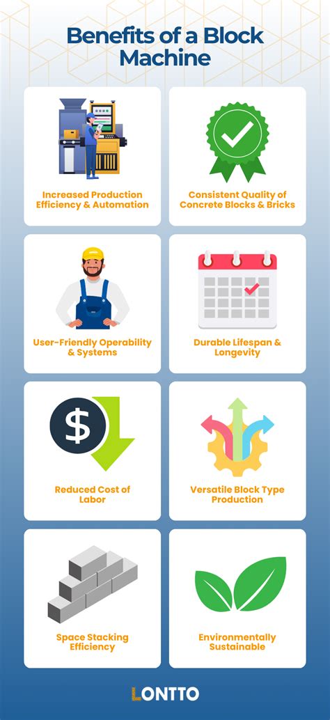 Image result for How the Block Machine Works