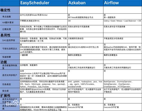 百度网盘目录索引系统对比评测之panmulu VS 靠谱网盘 - 知乎