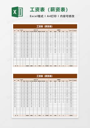 工资核算表Excel模板图片-正版模板下载400159093-摄图网